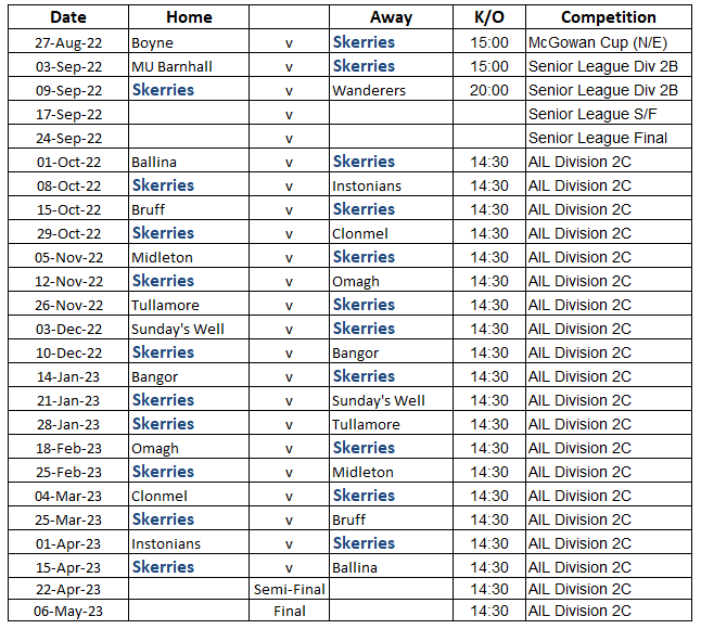 Energia AIL 1XV & Metro Div3 2XV Fixtures 22-23 Released