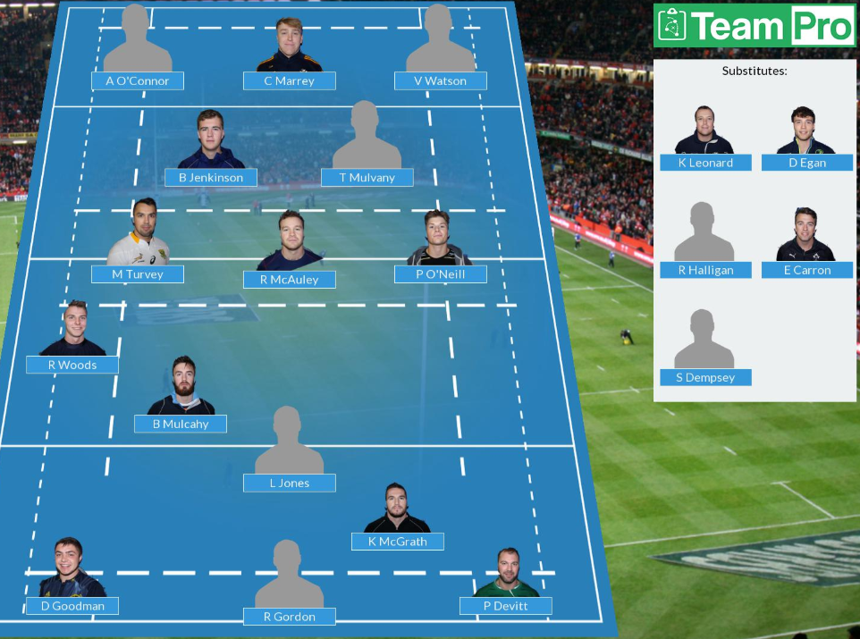 1XV Team v Rainey OB (Away) AIL 3rd Nov’18