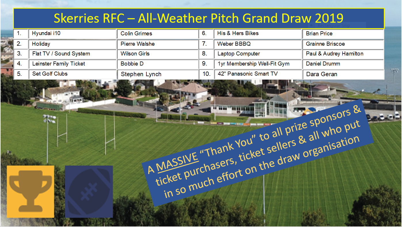 All-Weather Pitch Super Draw 2019 Results!!