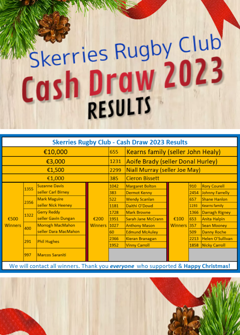 Cash Draw 2023 Winners